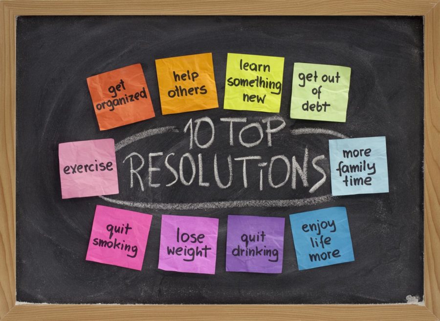 top resolutions (Large)